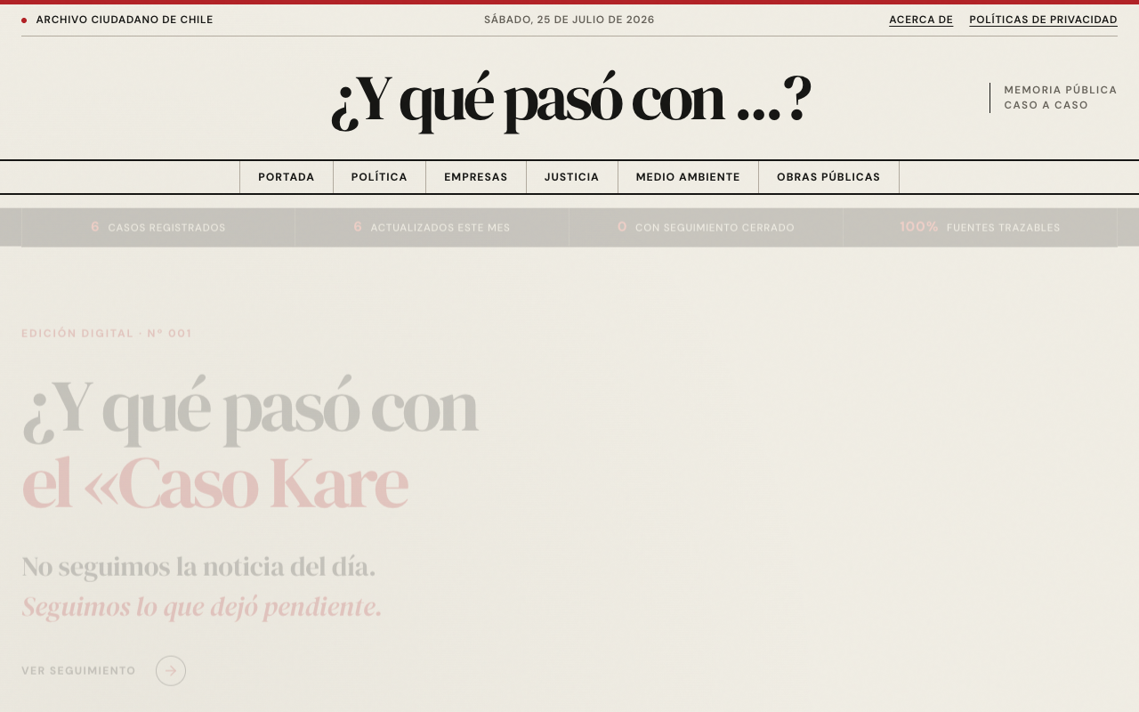 ¿Y qué pasó con...? — cover